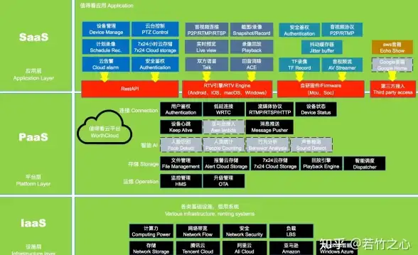 高防护,国际网络-ABXCDN韩国高防服务器国际线路多样化部署