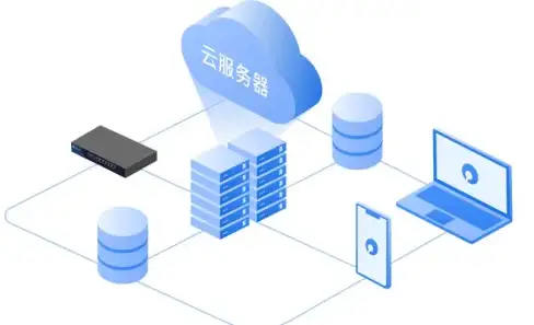 SQL优化 性能瓶颈：为何 cmclean.sql 脚本执行速度缓慢？