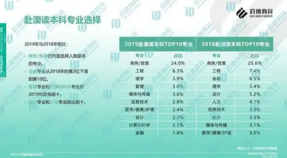 热门🔥技巧分享💡天国拯救2骰子游戏稳定赚钱攻略秘籍！