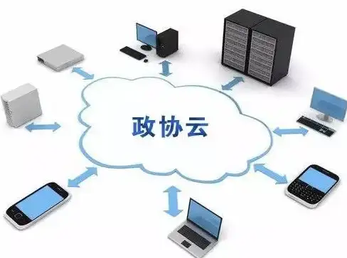 云主机-多线切换体验：鹏博士云主机节点多线切换体验