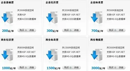 平板维修📱华为平板屏幕更换价格全解析