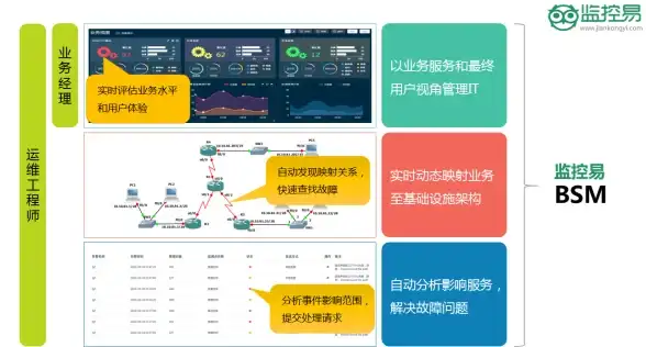 高防服务器,镇江机房-冬邦云高防镇江机房服务器硬件配置