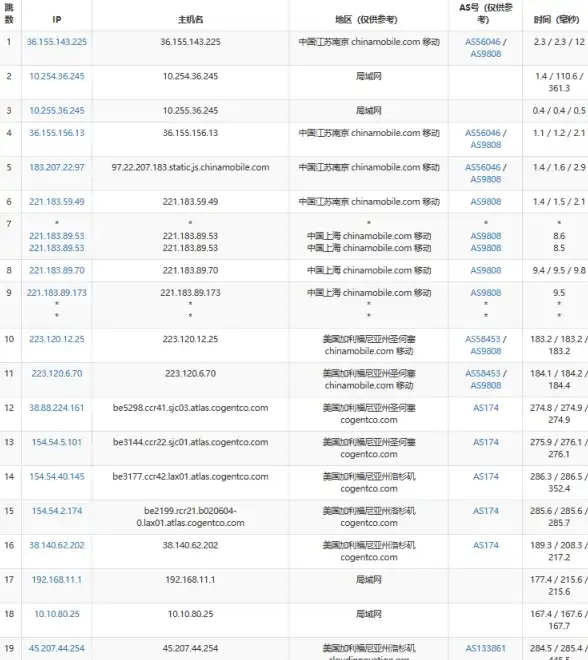 QQ账号管理🔑好友恢复全攻略：高效找回失联联系人实用技巧详解