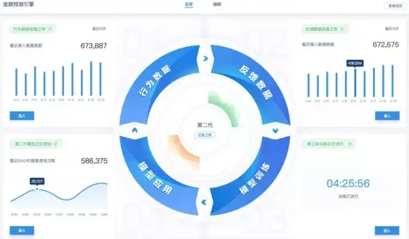 游戏攻略🕹高效技巧 我的休闲时光三叶币后台极速刷取最佳方案
