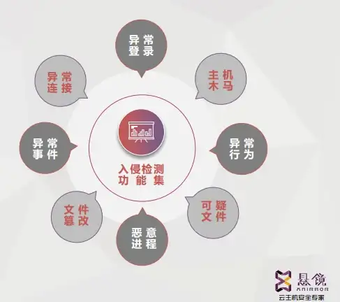 手机应用太多挑花眼？小浣熊软件库APP精选资源助你省时省力！