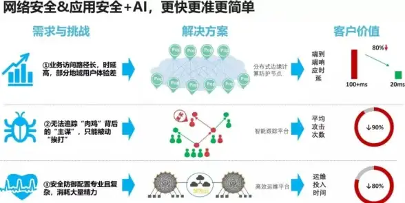 ★战斗攻略★阵容搭配★必看！这城有良田》官匠营全面战斗策略解析