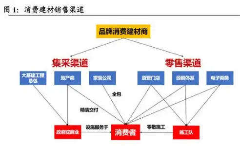 Seetong为何成为远程监控首选？一键截图、智能报警还不够吸引你？