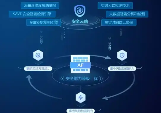 神兽传说🔥红瑶进阶攻略 技能强化与实战全解析