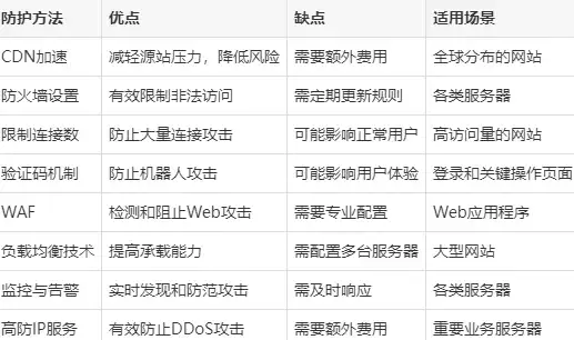 🔥热门游戏🔥深度测评｜2025竖屏新作全剖析及爆点揭秘