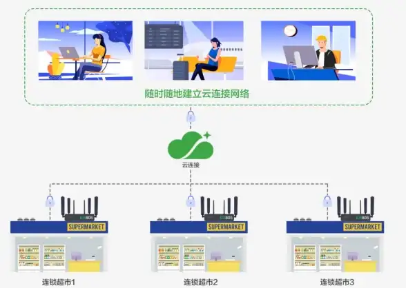 想要轻松应对日常琐事？网络百宝箱APP难道不是你的最佳选择吗？