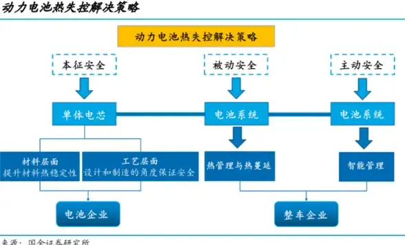想要高效学情管理？慧学星APP的考试报告和讲评功能怎能错过？
