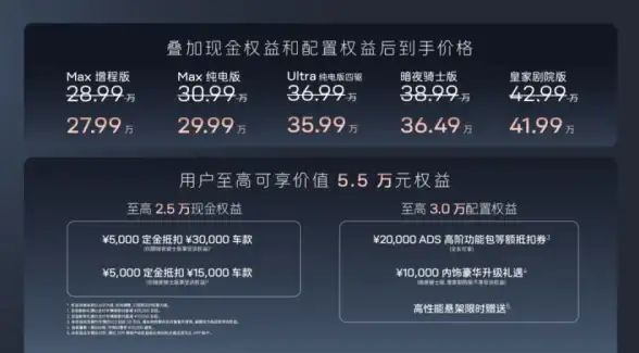 无需门槛就能开启赚钱模式？小美帮帮助你边购物边返利！