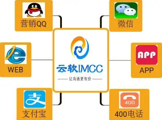 想在鸿蒙系统畅玩安卓应用？试试卓易通APP吧！