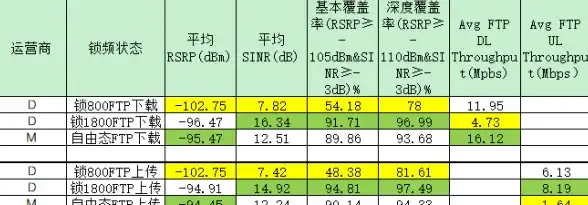 影音体验🎬视频解码器：轻松实现高质量播放，开启沉浸式观影之旅