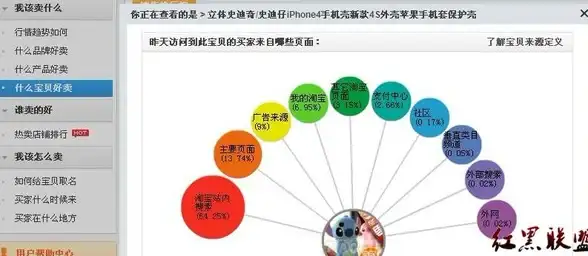 电脑优化 运行内存选购指南：如何选购合适的运行内存以提升电脑运行效率