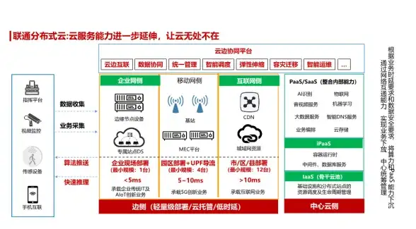游戏对比🔥弹弹堂绿芽与波谷属性深度解析