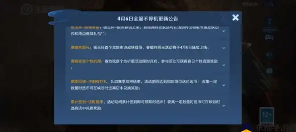 热门职业🔥长线必选💎潜力榜单｜DNF哪个职业最强劲，最值得培养？