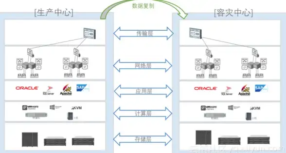 机械键盘推荐 性价比精选 机械键盘天梯图指南：带你玩转高性价比键盘