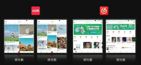 CDN优化,网络拥塞-西藏那曲CDN网络拥塞缓解新技术应用