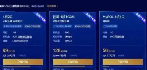 还在寻找支持多形式内容发布的创作者平台？引力圈unifans难道不是你的理想之选？