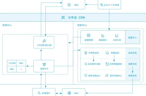 输入法革新✨高效：qq拼音输入法焕新上线，智能升级助力打字更流畅