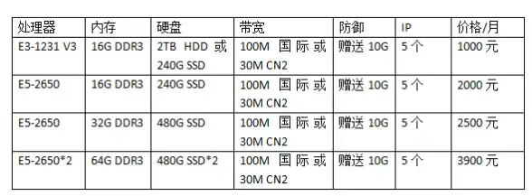 还在为追番发愁？heibai弹幕1.5.6.2版海量日漫国漫一键畅看！