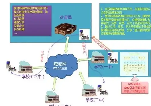 高性能平台🚀i7-9700K与天梯图详细对比，助你轻松打造顶级游戏平台