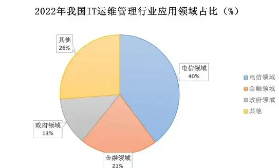 想体验沉浸式音乐之旅？奇酷星球app不就是你梦寐以求的听歌神器吗？
