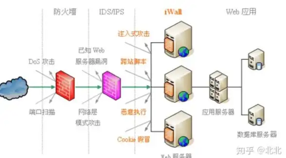 还在为隐私文件无处藏身而烦恼？暗盒APP让你轻松隐藏重要文件！