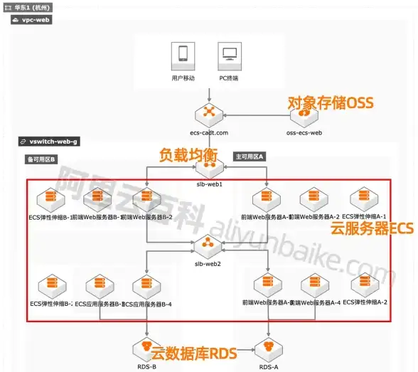 还在为隐私文件无处藏身而烦恼？暗盒APP让你轻松隐藏重要文件！