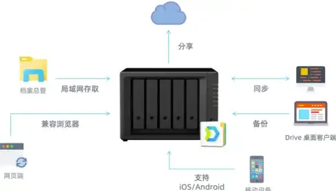 网站开发|ASP应用 asp技术的网站有何特点与优势？asp技术的网站开发要点有哪些？如何运用asp技术构建优质网站？