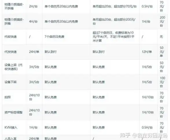 谁说看剧要花钱？D8影视app带你解锁全网影视不香吗？