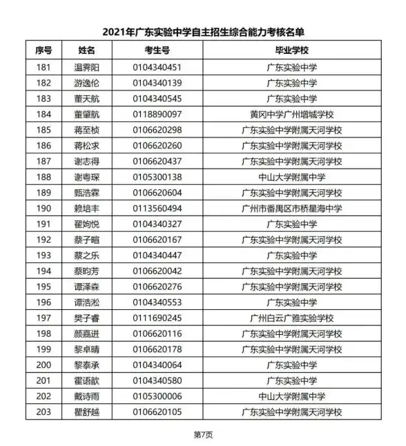 🔥攻略秘籍🔥礼包详解🔥生存大作战》首充超值礼包全方位解析＋购买必看指南