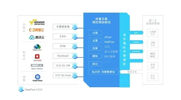 还在找能联机又能聊天的APP？Garena不就是你想要的吗？