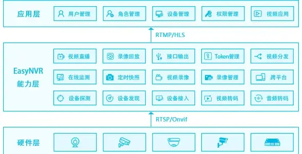 🔥热门游戏🔥畅玩必备🔥2025超火免费双人游戏精选与全攻略解析