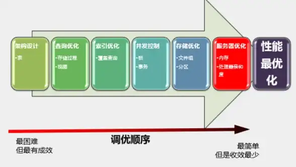 香港服务器,高防优势-八骏云香港CN2服务器高防优势解析