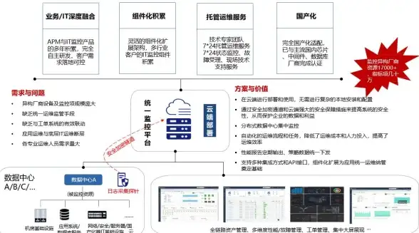 投影科技🎬手机投影仪：便携设计让娱乐与办公更自由