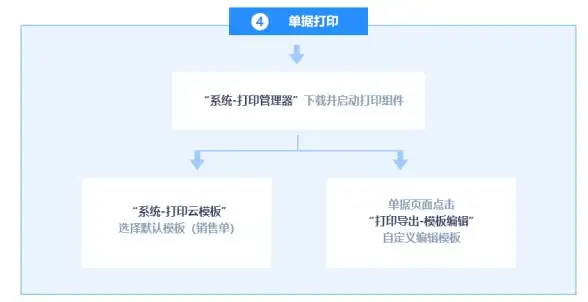 显卡排行📊2024年笔记本显卡性能天梯图及详细解析