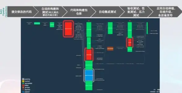 显示器视觉盛宴｜高清视界尽收眼底，ViewSonic显示器带来震撼视觉享受