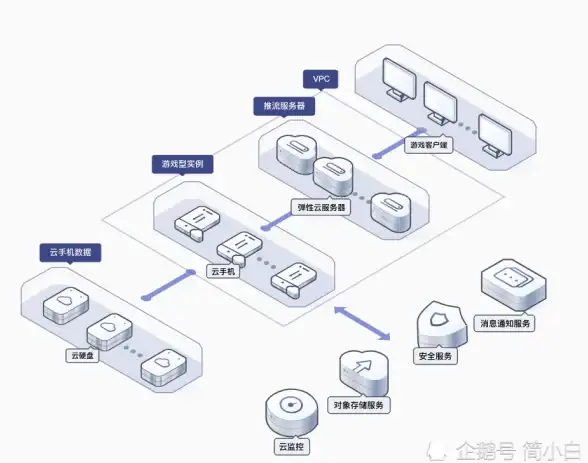 长途旅行或日常通勤，2345天气预报APP不正是你的天气小助手吗？