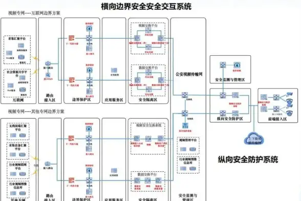 🔥排位福利🔥深度解析🔥穿越火线枪战王者新赛季柯尔特-伏刹山全面攻略