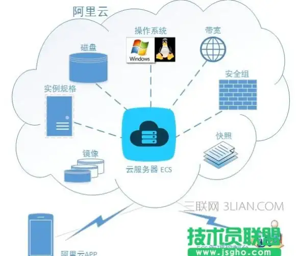 想高效交友却找不到合适平台？试试珑音APP，视频互动让你轻松邂逅志同道合的人！