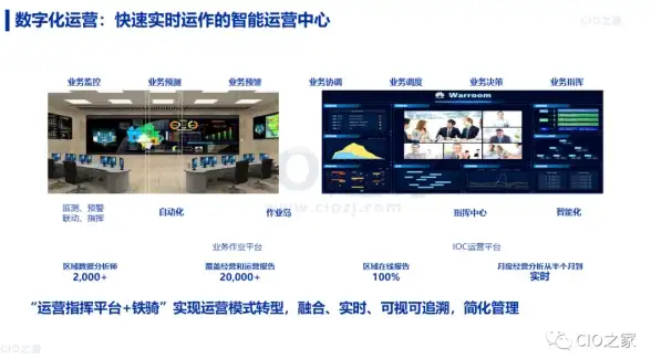 美国服务器,全网接入-31IDC云管家美国服务器，电信联通移动全接入