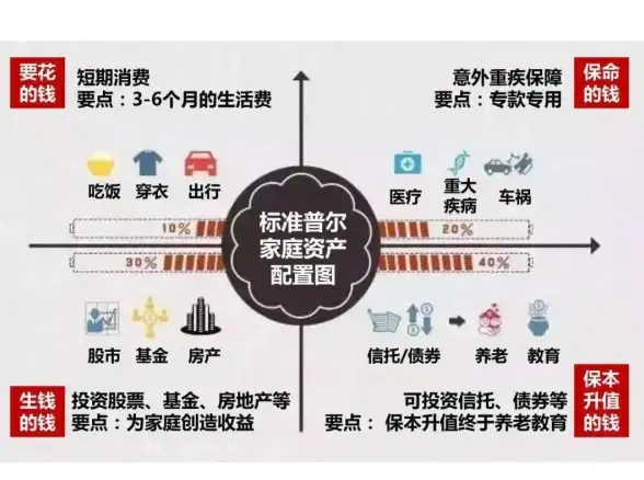 懒人必备！自动刷视频、点赞关注的APP你有了吗？