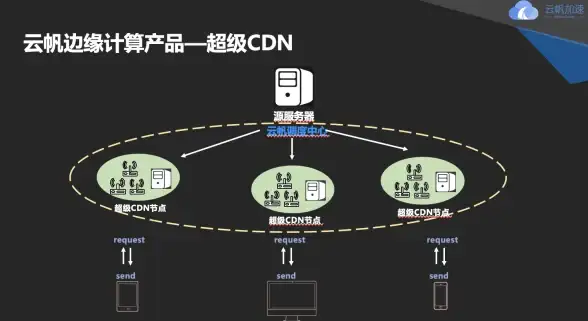 手机安全🔒实用指南：华为手机锁屏密码忘了如何安全解开
