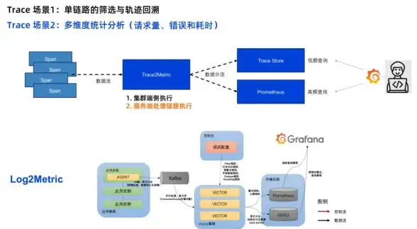 厌倦了普通播放器的单一体验？饭太香TV电视版支持跨类、反转，你的电视新选择！