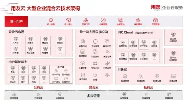 网络技巧🚀IP设置—ip地址怎么改的实用技巧与操作流程