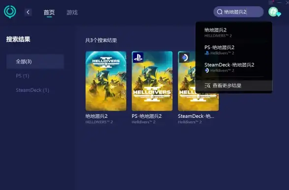 站群优化,美国CN2,针对站群业务美国CN2线路综合评估