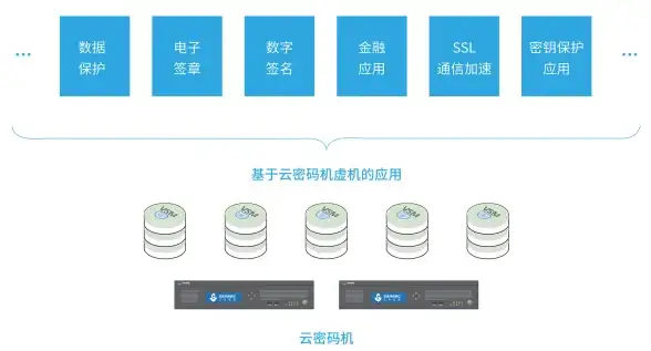 运营商对比,日本节点,Softbank与电信、联通、移动日本节点对比