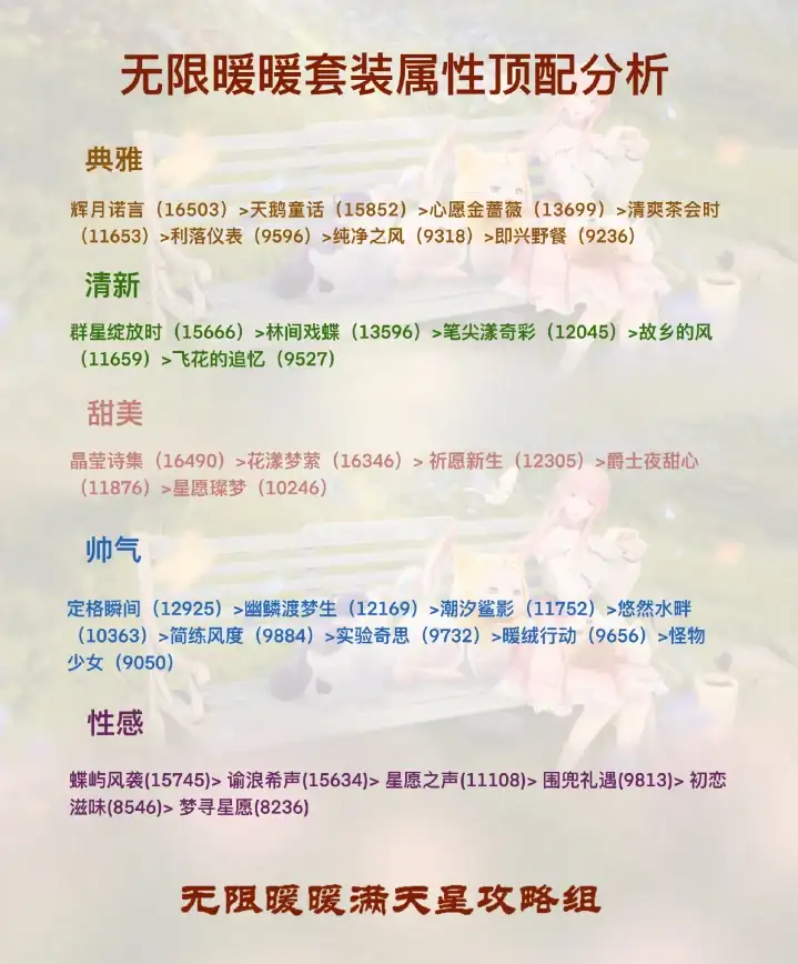 ⚡实用干货⚡防锈必备⚡推荐 波西亚时光防锈铝最佳材料与高效使用攻略